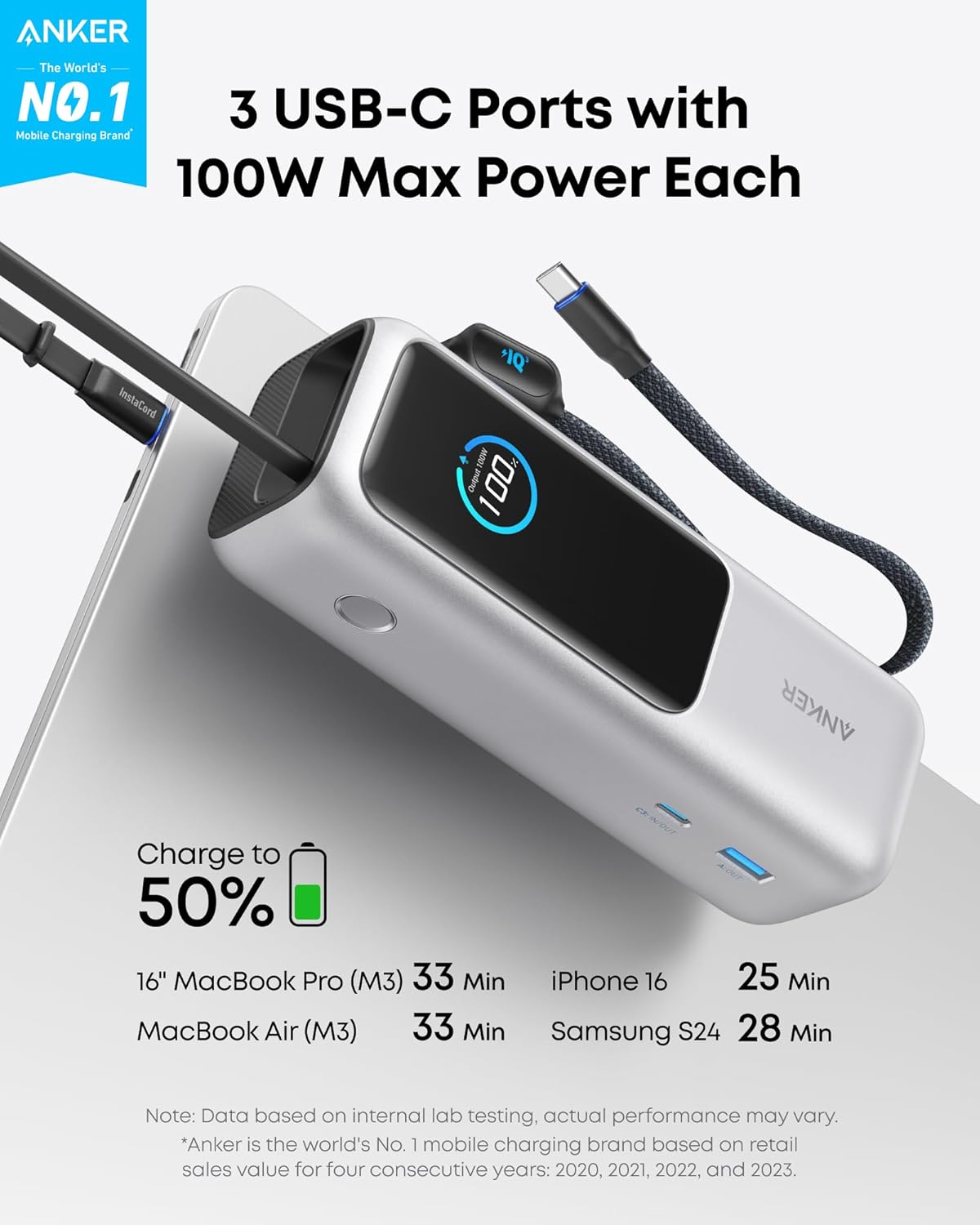 Anker Laptop Power Bank, 25,000Mah Portable Charger with Triple 100W USB-C Ports for Multi-Device Charging, Built-In and Retractable Cables, for Iphone 16/15 Series, Macbook, Samsung, and More