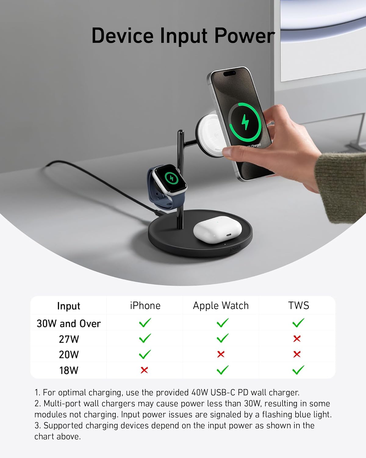 Anker Magsafe-Compatible Iphone 16 Wireless Charging Stand, Maggo 3 in 1 Wireless Charging Station, Qi2 Certified 15W Wireless Charger, Desk Accessory, for Iphone 16/15/14/13/12, Apple Watch, Airpods