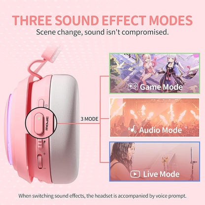 SOMIC Cat Ear Headphones, 2.4G/Bluetooth Wireless Gaming Headset for PS5, PS4, PC with RGB Lights and Retractable Mic, 10Hrs Playtime, 7.1 Surround Sound for Laptop, Smartphone-Gs510 Pro - Pink