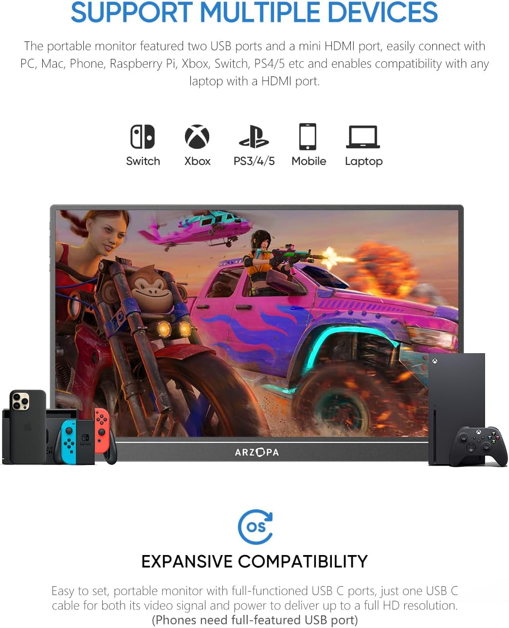 ARZOPA 16.1'' 144Hz Portable Gaming Monitor, 106% Srgb 1080P FHD Kickstand Portable Monitor with HDR, Ultra Slim, Eye Care, External Second Screen for Laptop, PC, PS5, Mac, Xbox-Z1Fc